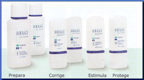 El sistema Obagi Nu-Derm® transforma las funciones celulares de la piel activando La Cascada Terapéutica™